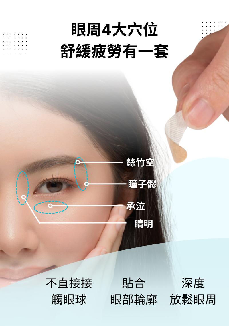 明目冷敷眼貼 - 6盒-2个月量包裝